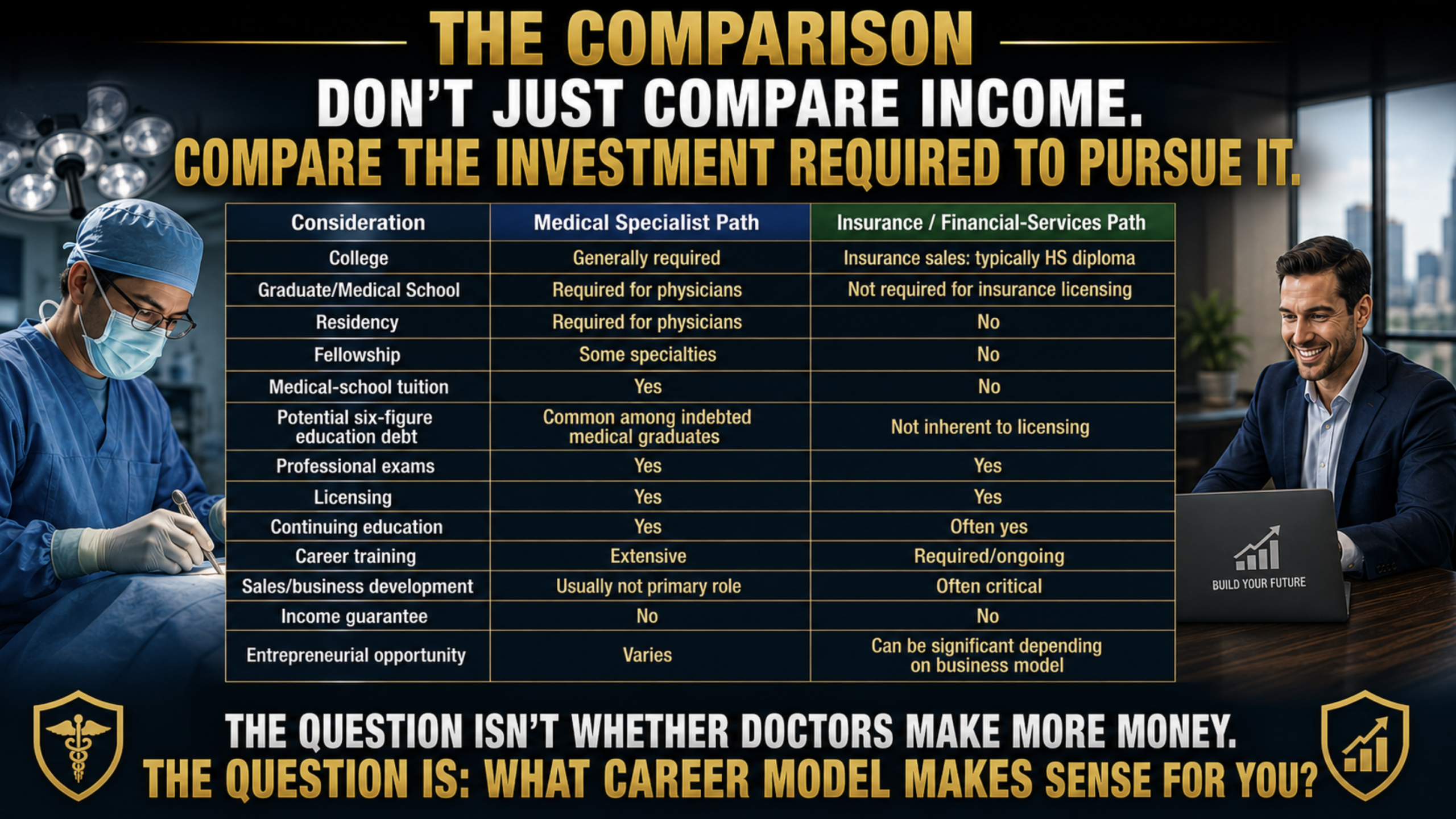 HIGH PAYING JOBS